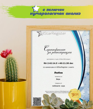Звезда за годишнина с нумерологичен анализ Съпоставка