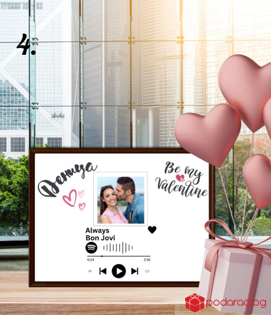 Spotify персонализиран колаж за Свети Валентин