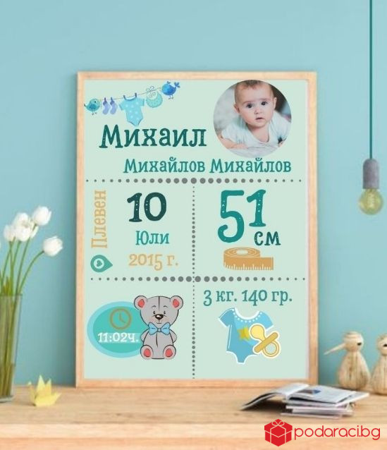 Бебешка визитка със снимка за момче