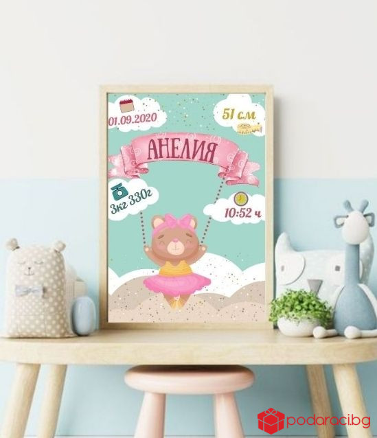 Бебешка визитка за момиче Мече