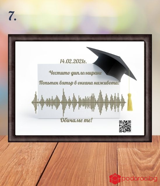 Звукова вълна с персонализирано видео за повод