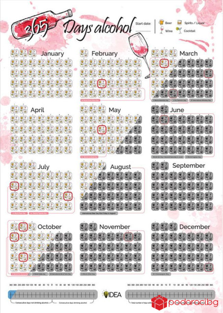 Алкохолен скреч постер/ 365 Days alcohol