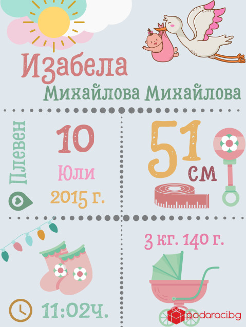 Бебешка визитка за момиче Щъркел