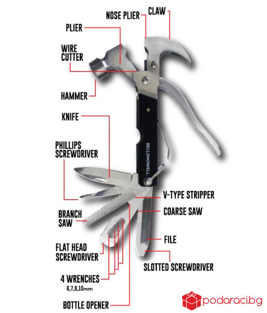 Многофункционален инструмент 18 в 1
