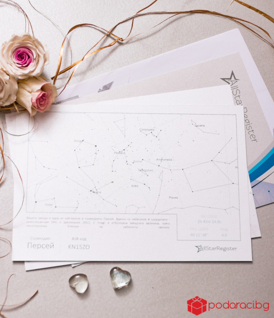 Give a real star for Zodiac sign