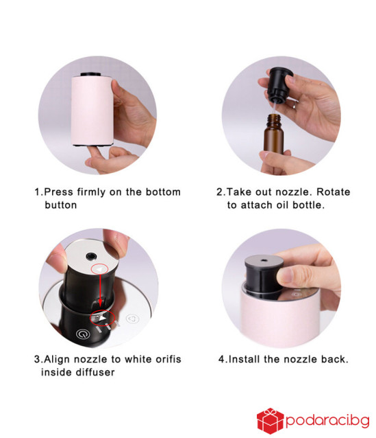 АРОМА НЕБЮЛАЙЗЕР VOYAGER, ВГРАДЕНА БАТЕРИЯ, ПРЕНОСИМ, USB