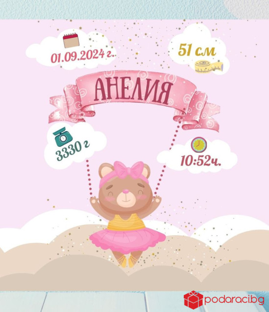 Подаръчен комплект за новородено