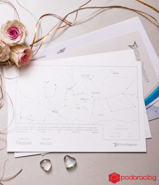 Звезда за юбилей с нумерологичен анализ на рождена дата