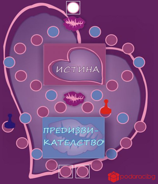 Еротична игра Истина или предизвикателство
