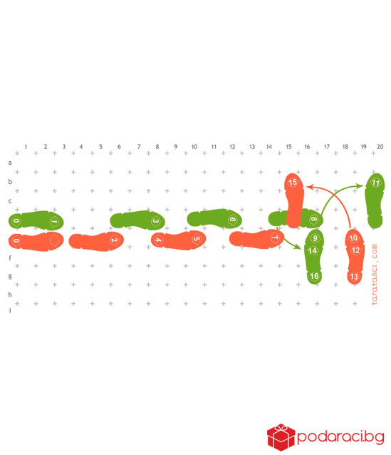 Книжка самоучител с 8 български народни хора