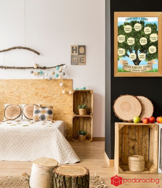 Родословно дърво с персонализация на имената