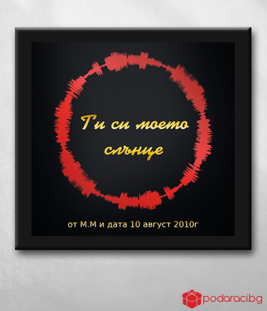 Колаж с послание и звукова вълна