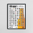 Скреч постер 89 Европейски бири