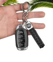 Ключодържател Auto Set с лого Nissan
