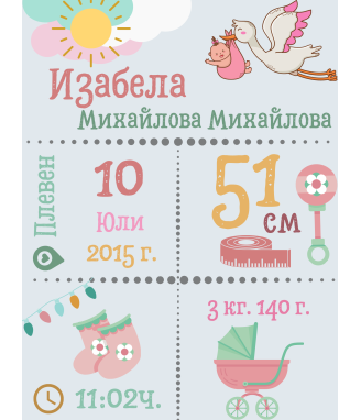 Бебешка визитка за момиче Щъркел