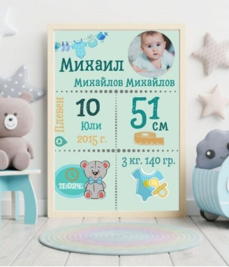 Бебешка визитка със снимка за момче