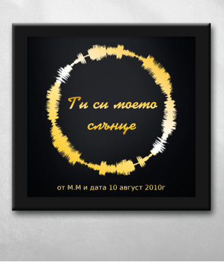 Колаж с послание и звукова вълна