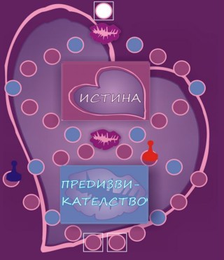 Еротична игра Истина или предизвикателство