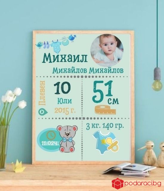 Бебешка визитка със снимка за момче