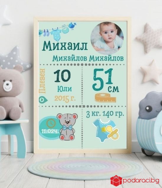 Бебешка визитка със снимка за момче
