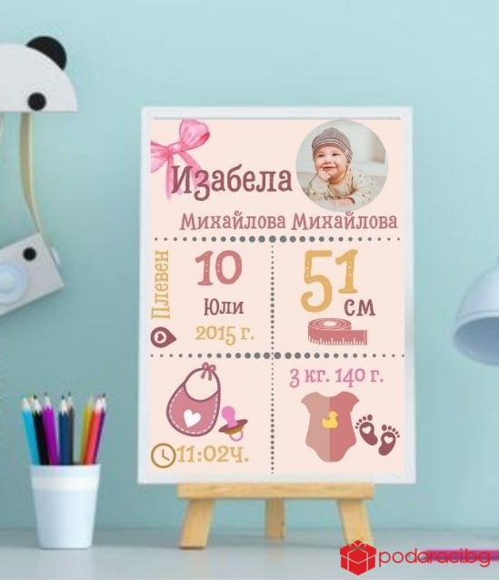 Бебешка визитка със снимка за момиче