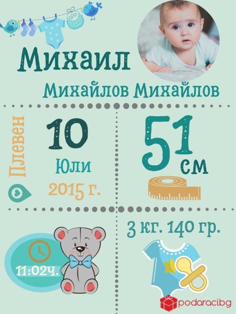 Бебешка визитка със снимка за момче