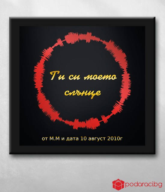Колаж с послание и звукова вълна